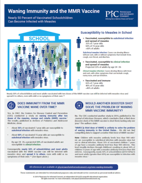 WaningImmunity scheet