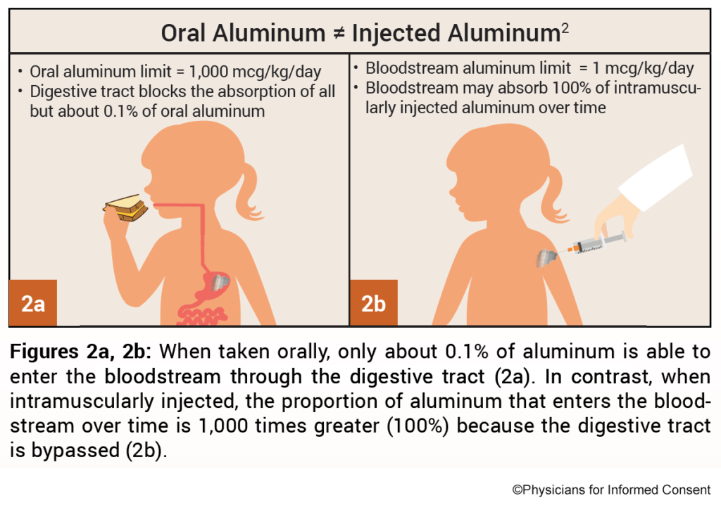 PIC AlumVRS Fig2