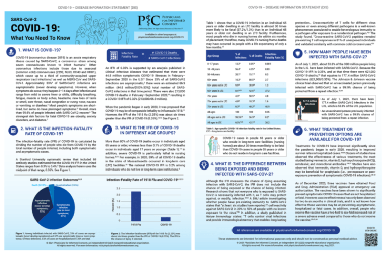PIC COVID 19 Disease Information Statement DIS e1647117748988