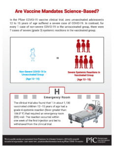 Physicians for Informed Consent Pfizer COVID 19 VRS PSA scaled